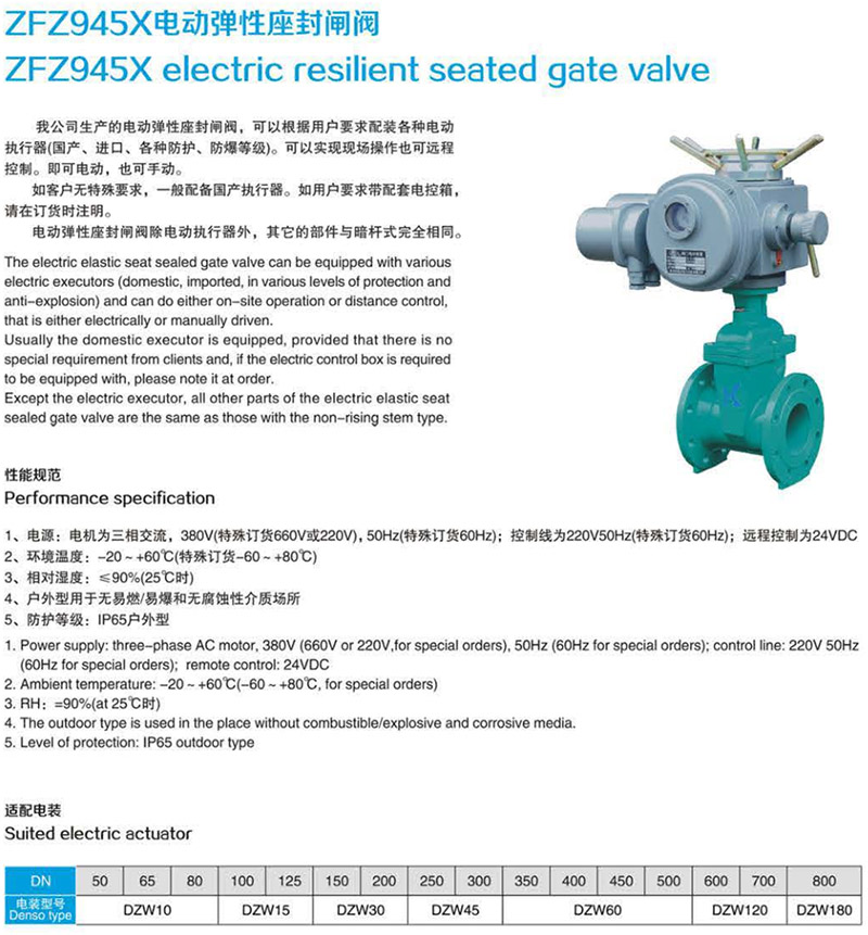 ZFZ945X 电动弹性座封闸阀-1.jpg