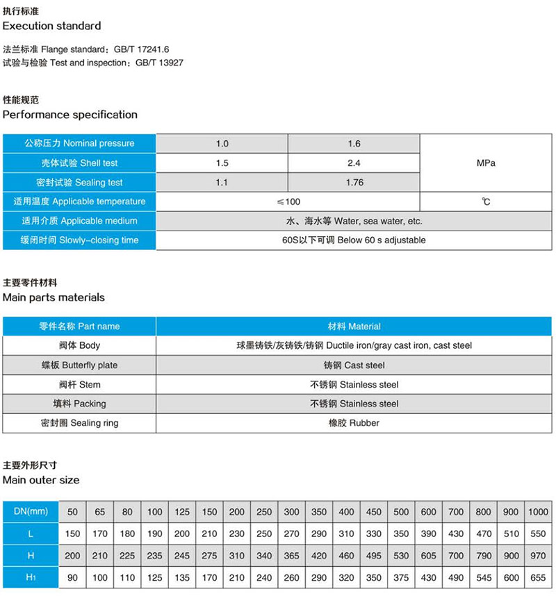 Hh48（49）X 微阻缓闭蝶式止回阀-2.jpg