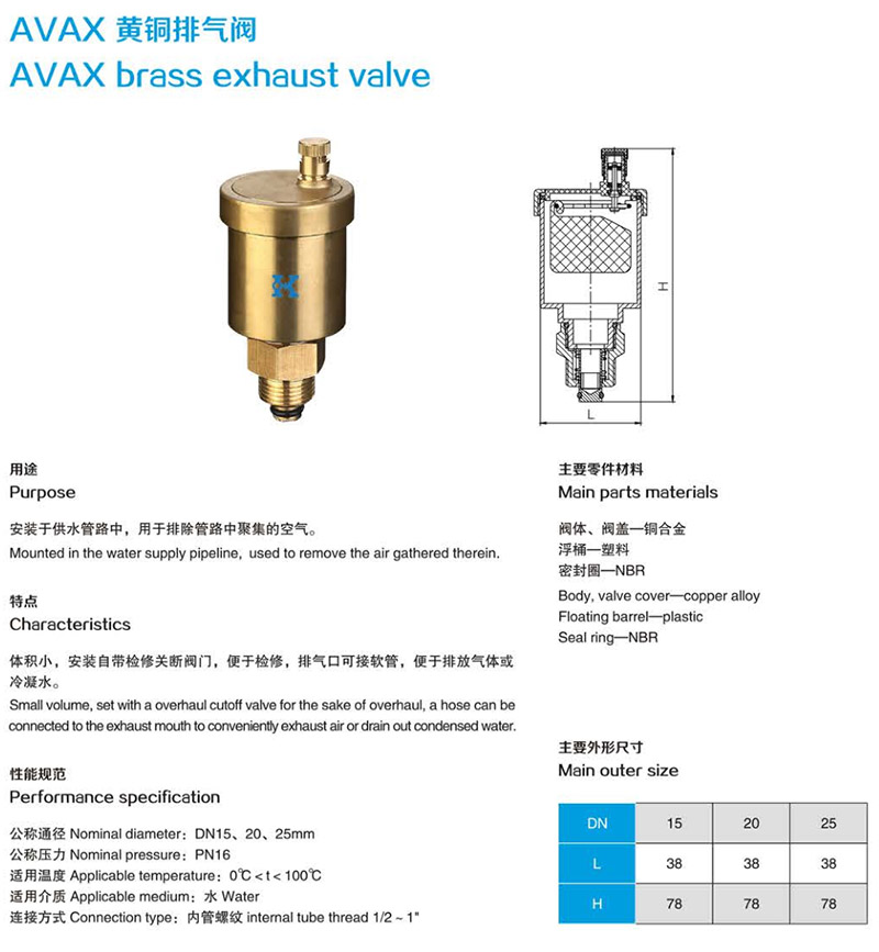 AVAX 黄铜排气阀-1.jpg