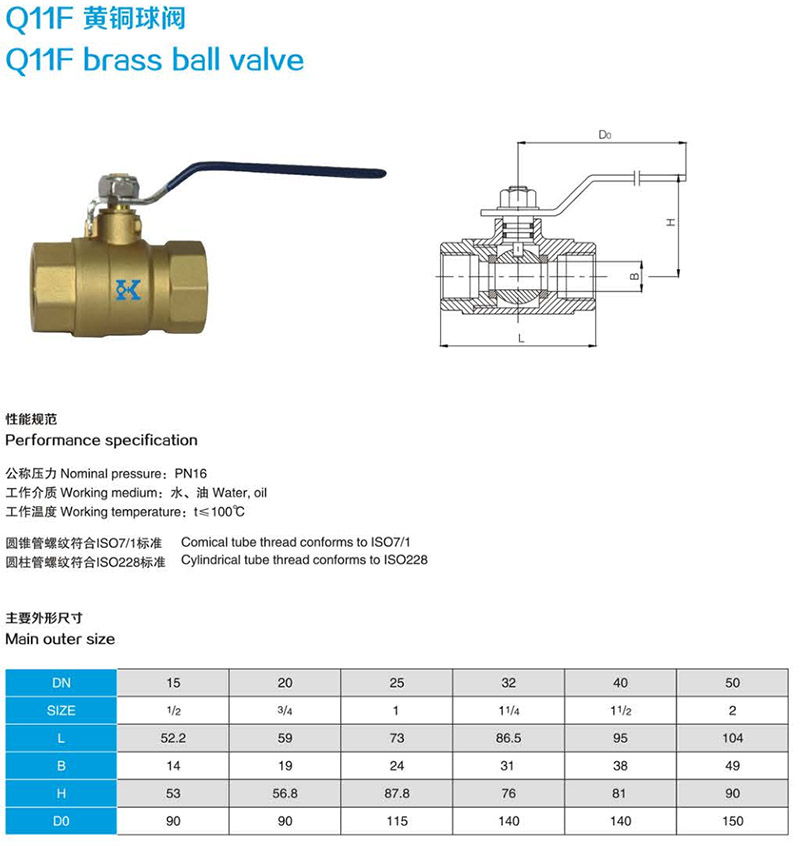 Q11F 黄铜球阀-1.jpg