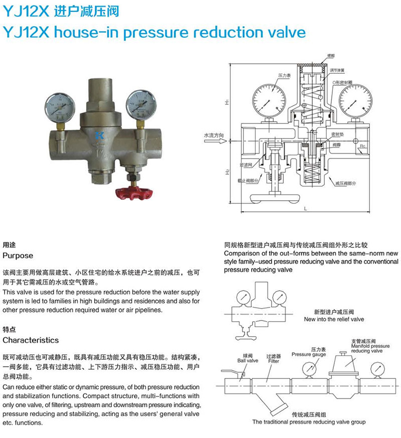 YJ12X 进户减压阀-1.jpg