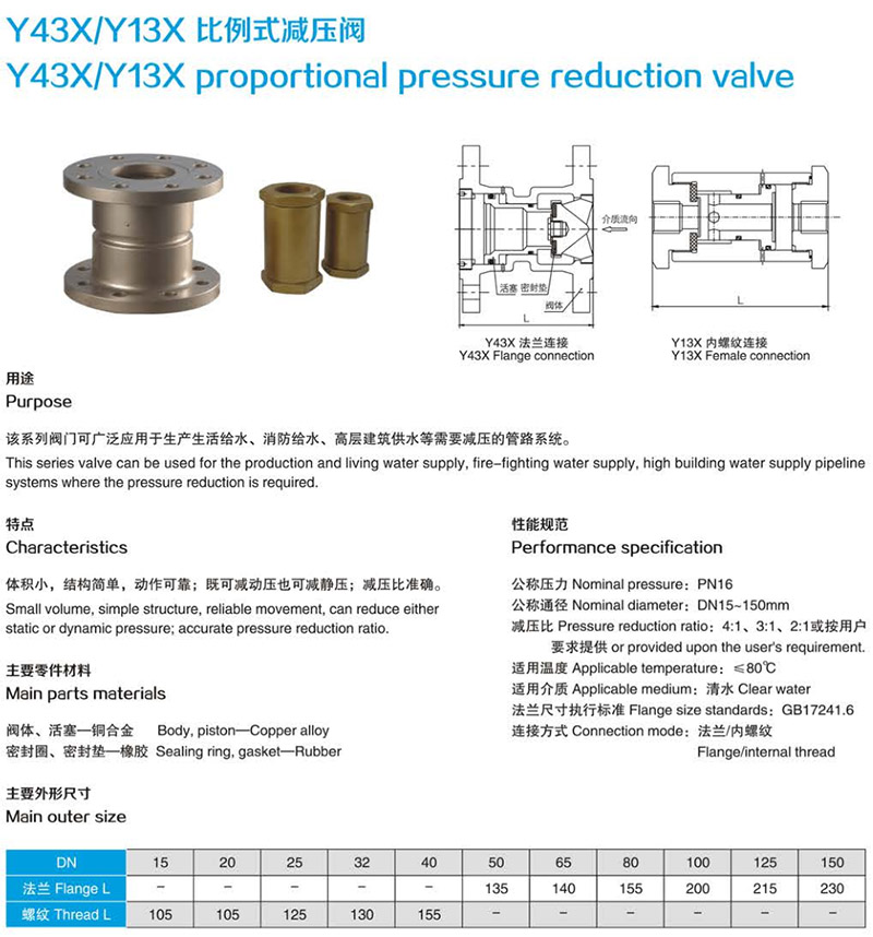 Y43X、Y13X 比例式减压阀-1.jpg