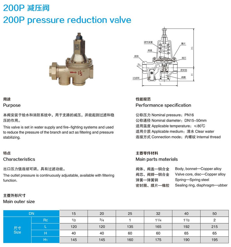 200P 减压阀-1.jpg