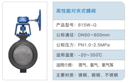 高性能对夹式蝶阀1.jpg