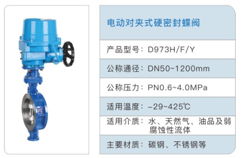 电动对夹式硬密封蝶阀1.jpg