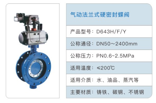 气动法兰式硬密封蝶阀1.jpg