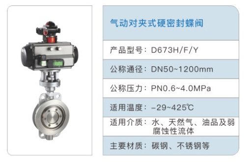 气动对夹式硬密封蝶阀1.jpg