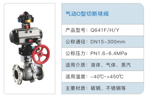 气动O型切断球阀1.jpg