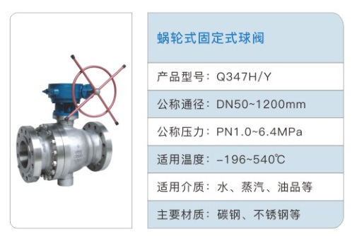 蜗轮式固定式球阀1.jpg
