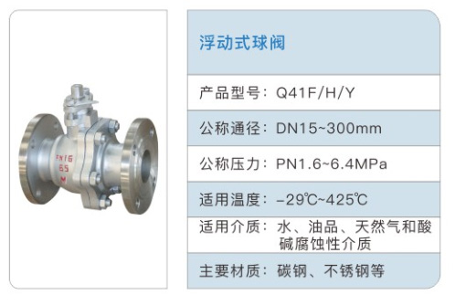 浮动式球阀1.jpg
