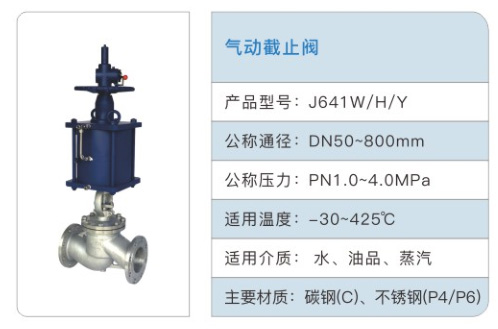 气动截止阀1.jpg