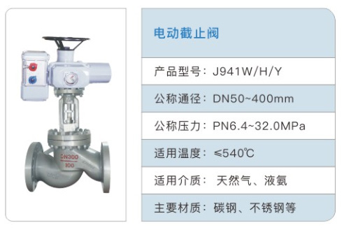 电动截止阀1.jpg