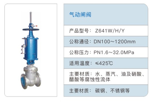 气动闸阀1.jpg