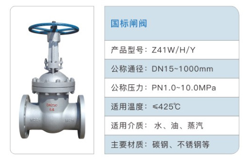 国标闸阀1.jpg