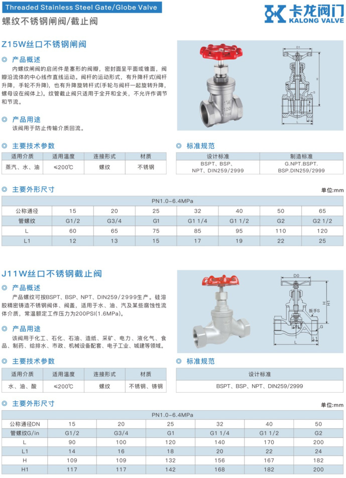 螺纹不锈钢闸阀截止阀-1.jpg