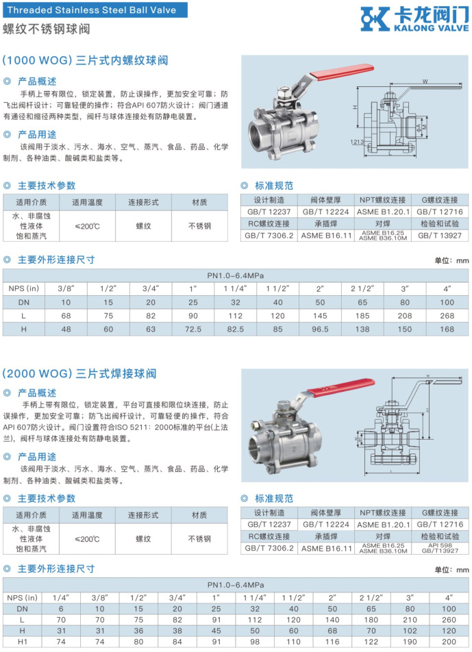 螺纹不锈钢球阀-1.jpg