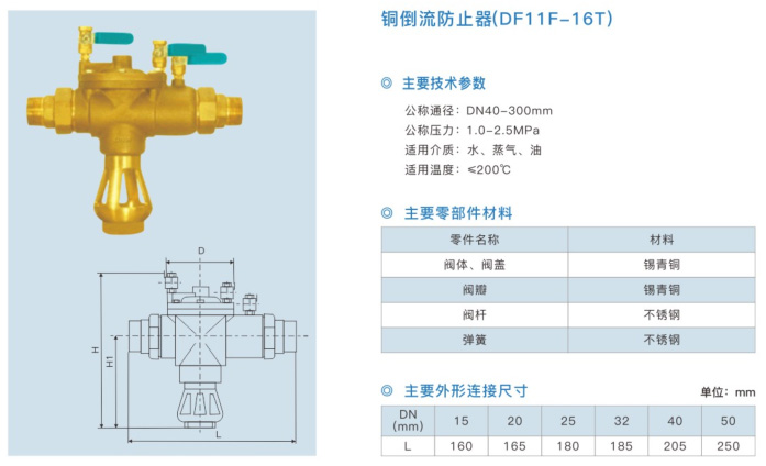 铜倒流防止器（DF11F-16T）-1.jpg
