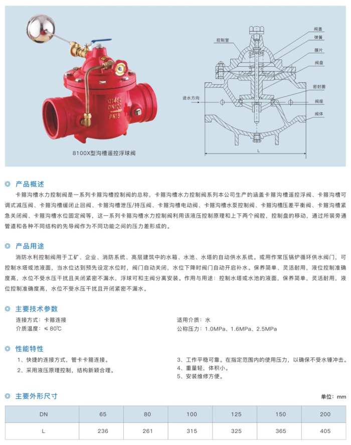 卡箍沟槽水力控制阀-1.jpg