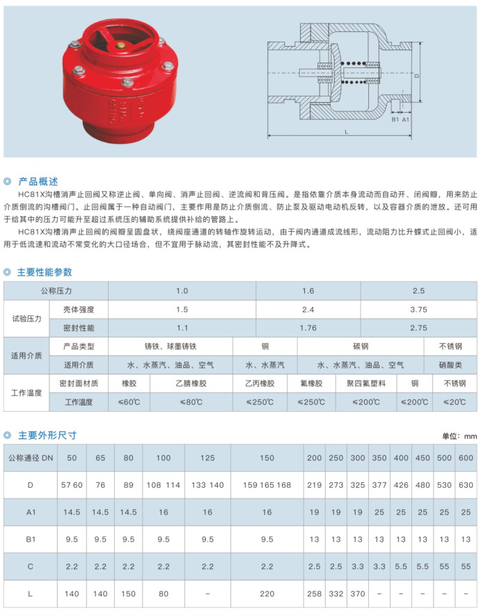 HC81X沟槽消声止回阀-1.jpg