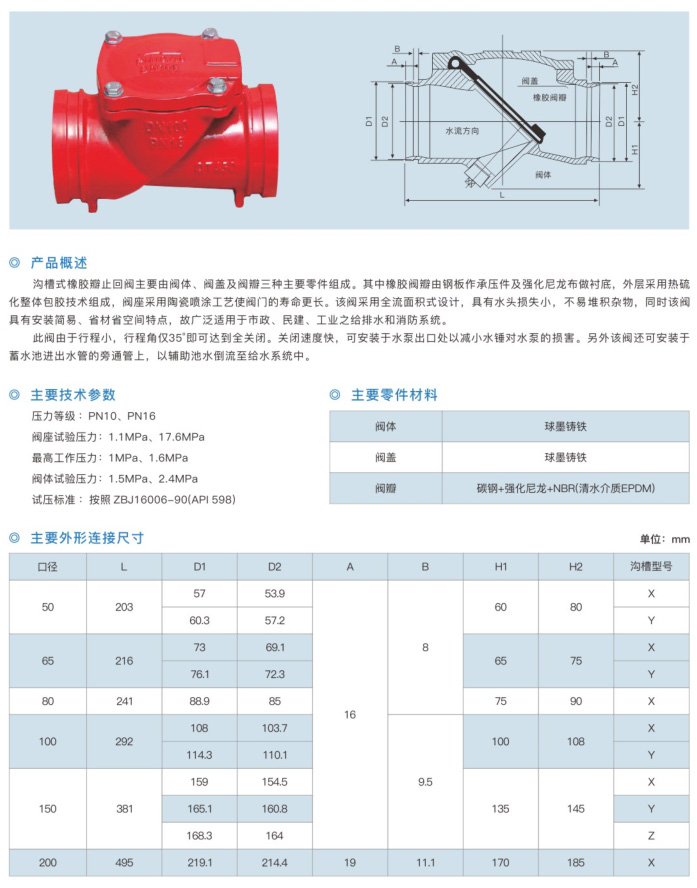 H84X沟槽止回阀-1.jpg