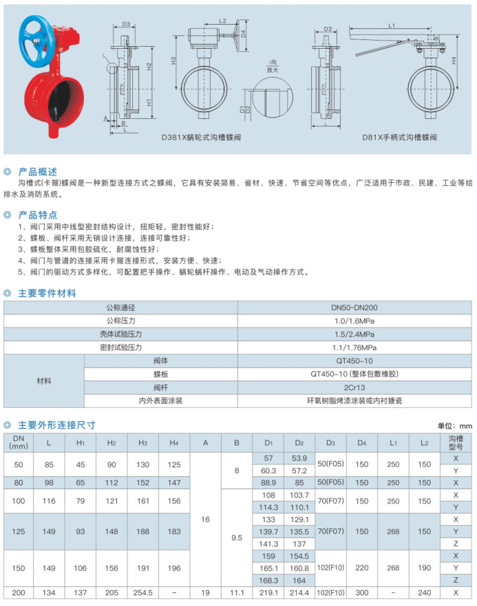 D81X  D381X沟槽蝶阀-1.jpg