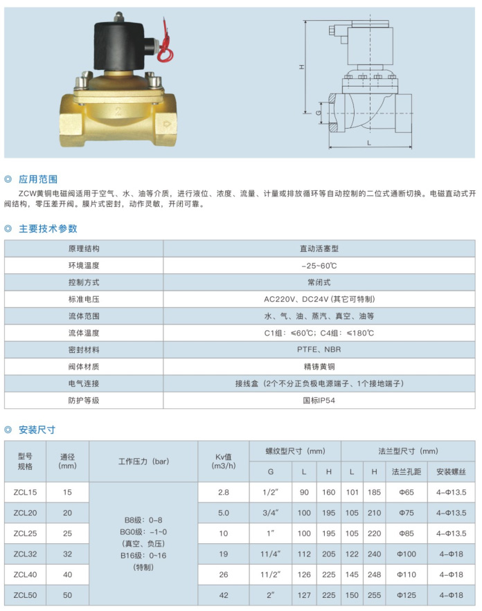 黄铜电磁阀-1.jpg