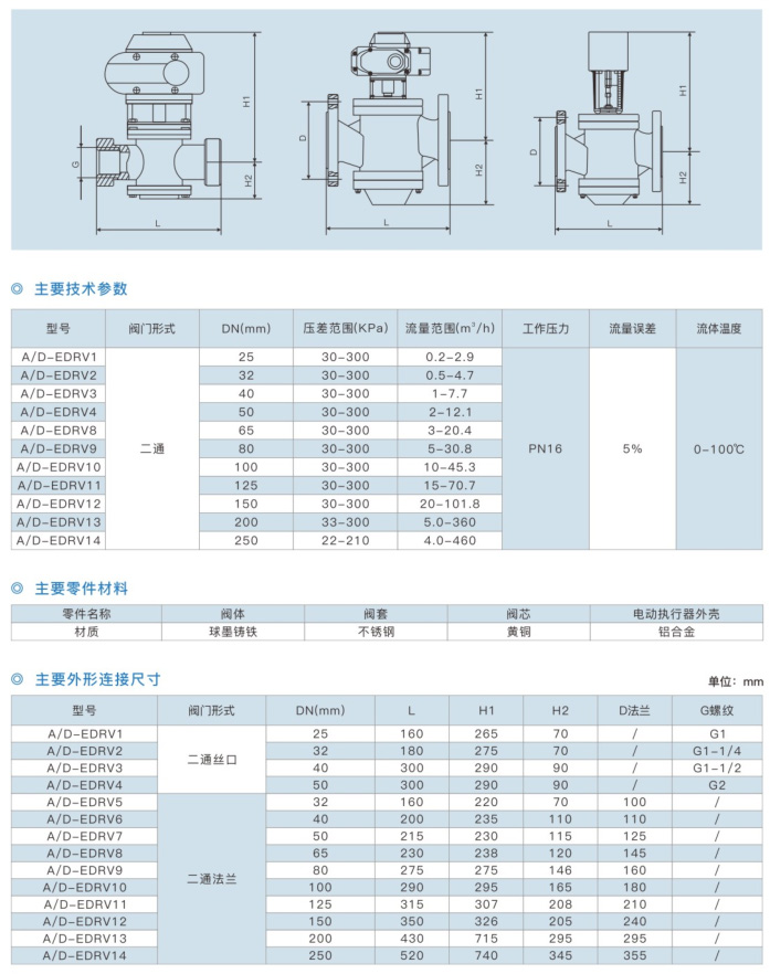 EDRV 动态平衡电动调节阀-2.jpg