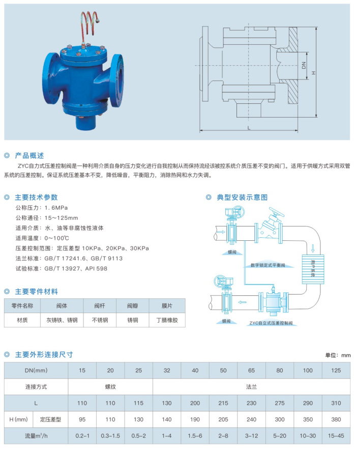 ZYC 自力式压差控制阀-1.jpg