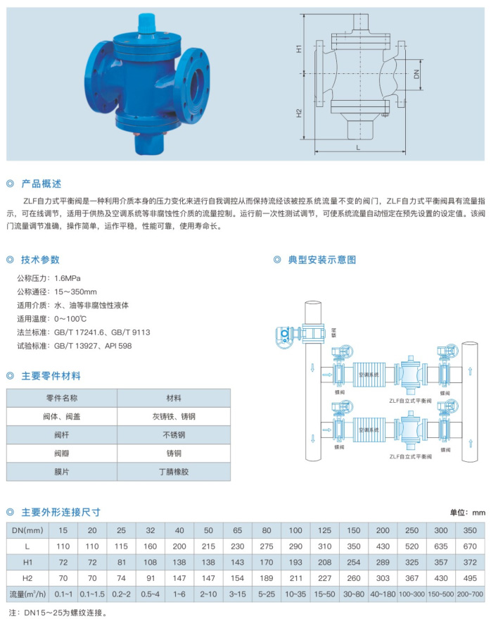 ZLF 自力式平衡阀-1.jpg