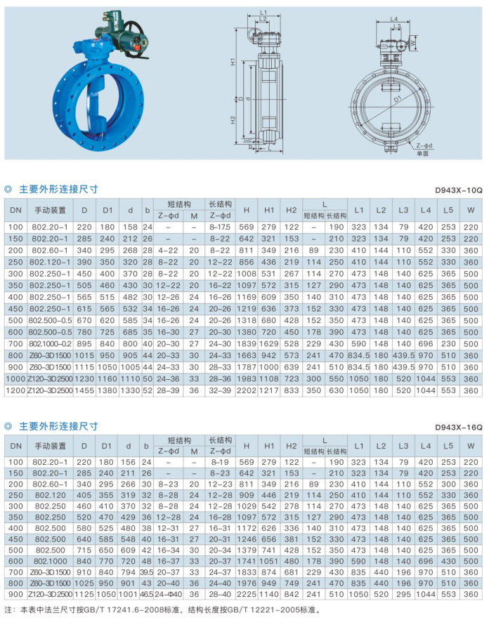 D943X 电动法兰式双偏心蝶阀-1.jpg