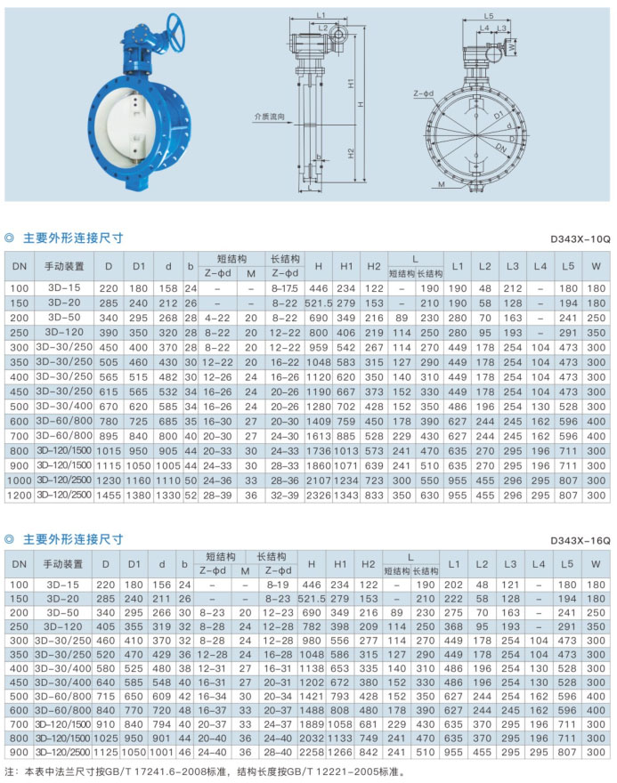 D343X 蜗轮法兰式双偏心蝶阀-1.jpg