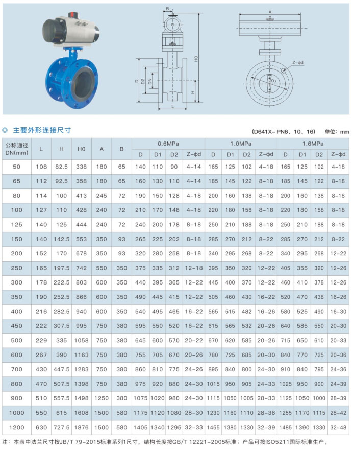 D641X 气动法兰式中线蝶阀-1.jpg
