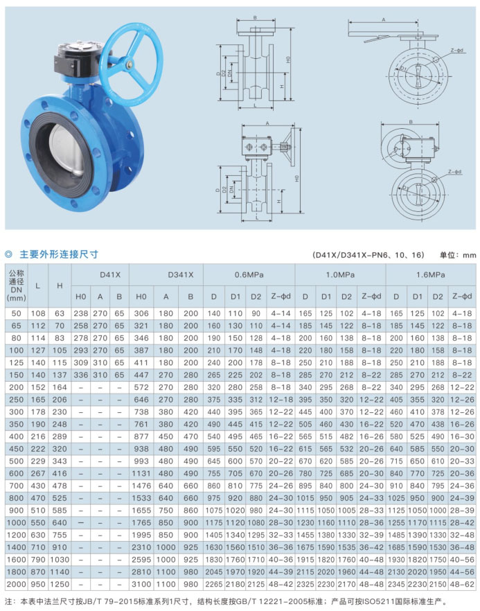 D41X D341X 手动法兰式中线蝶阀-1.jpg