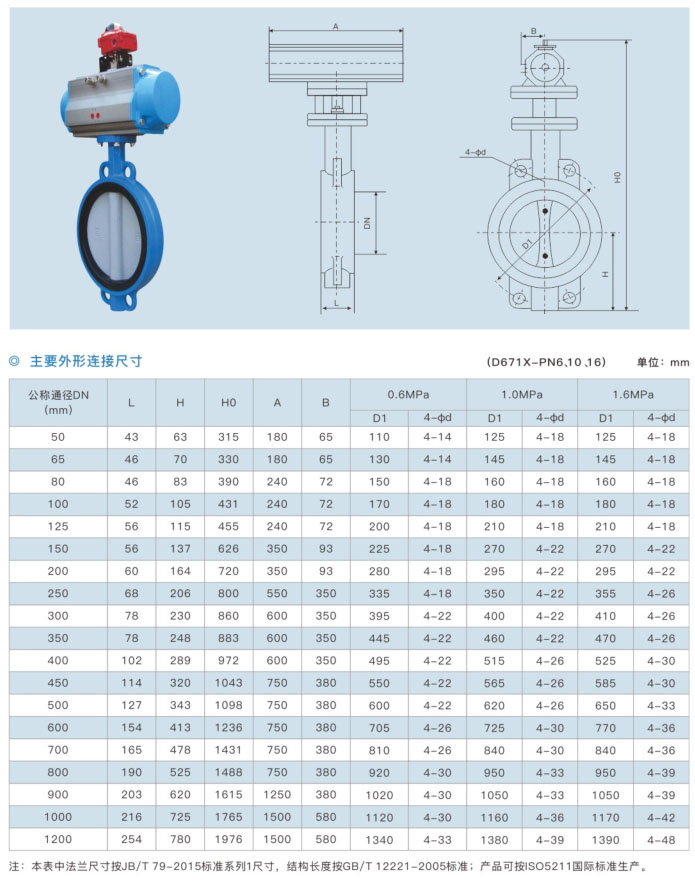D671X 气动对夹式中线蝶阀-1.jpg