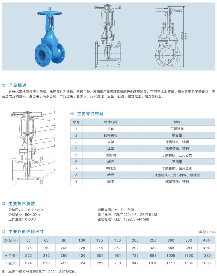 RRHX 弹性座封明杆闸阀-1.jpg