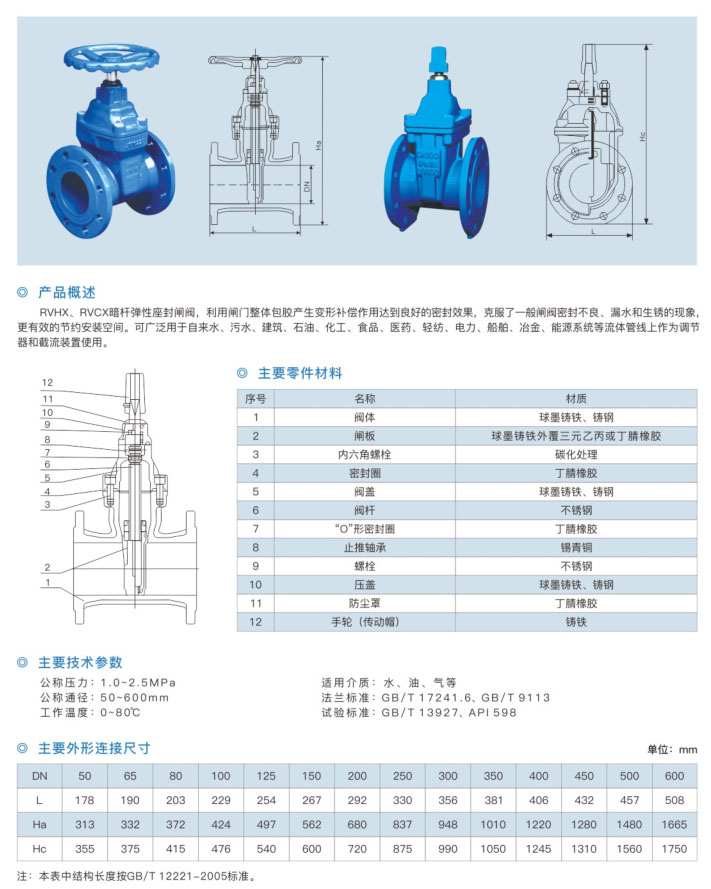 RVHX 弹性座封暗杆闸阀-1.jpg