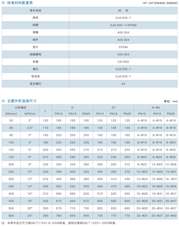 DRVZ 静音止回阀2.jpg