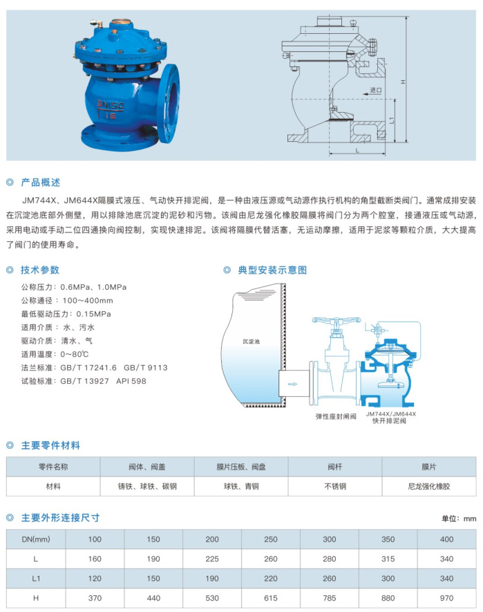 隔膜式快开排泥阀1.jpg