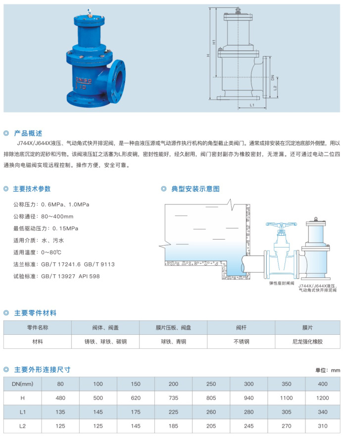 角式快开排泥阀1.jpg