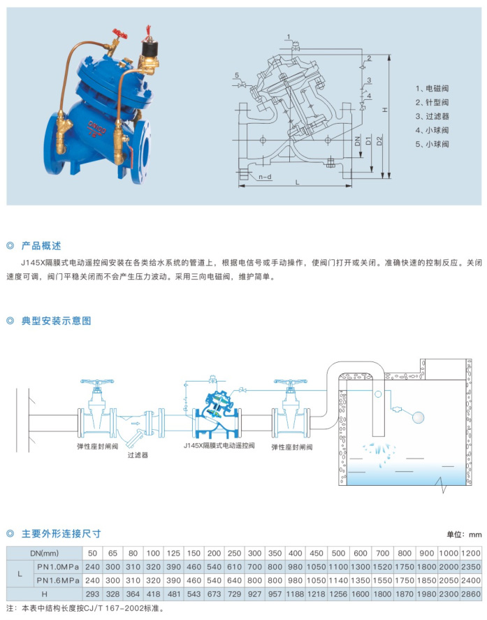 J145X 隔膜式电动遥控阀1.jpg