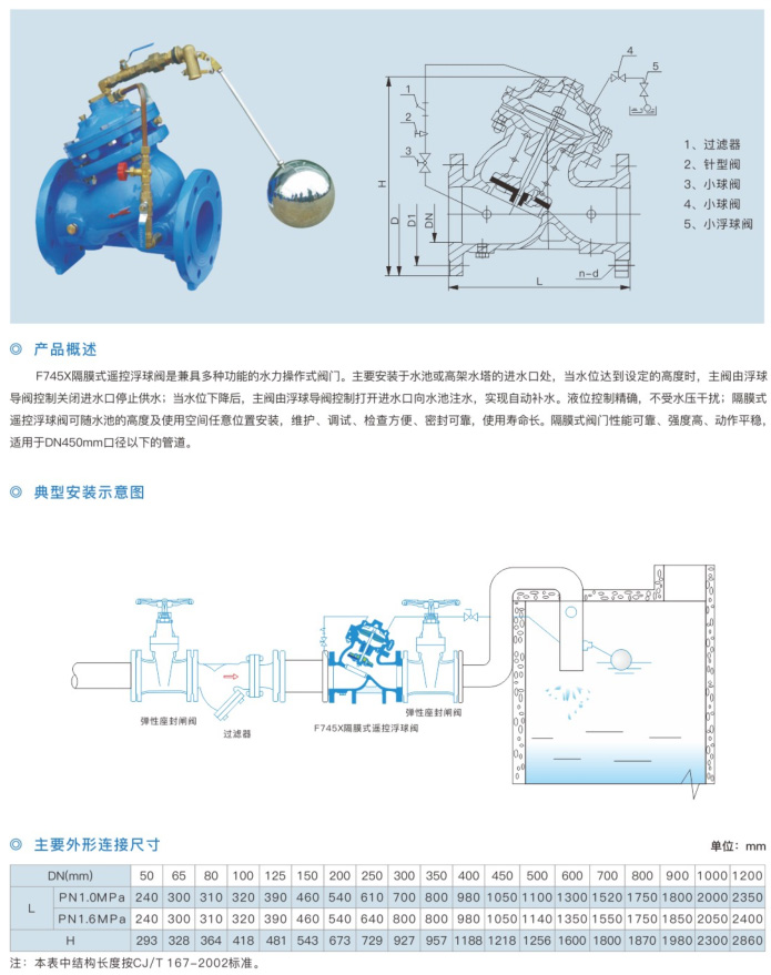 F745X 隔膜式遥控浮球阀1.jpg