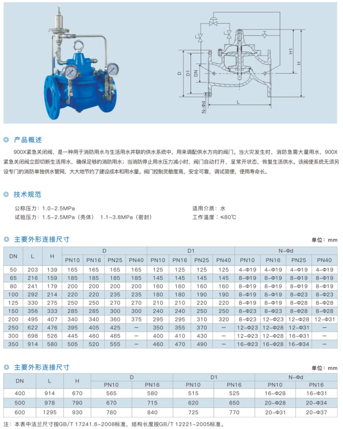 900X 紧急关闭阀1.jpg