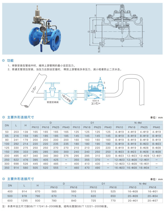 500X 泄压 持压阀1.jpg